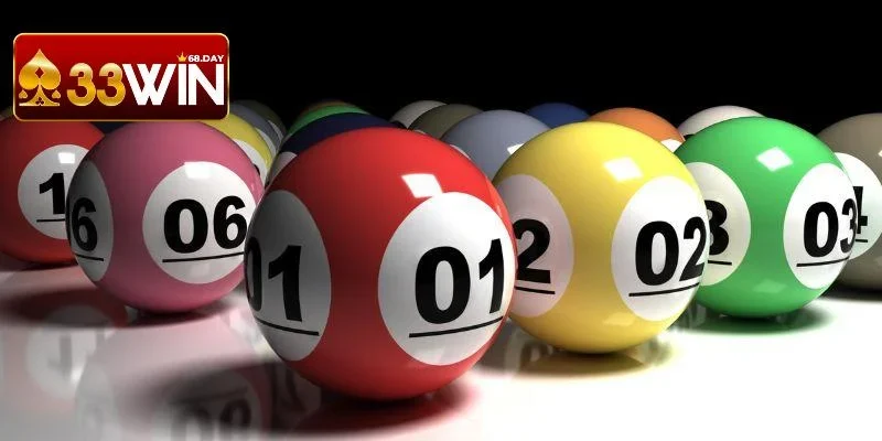 Nhiều trò chơi hấp dẫn ở xổ số 33Win